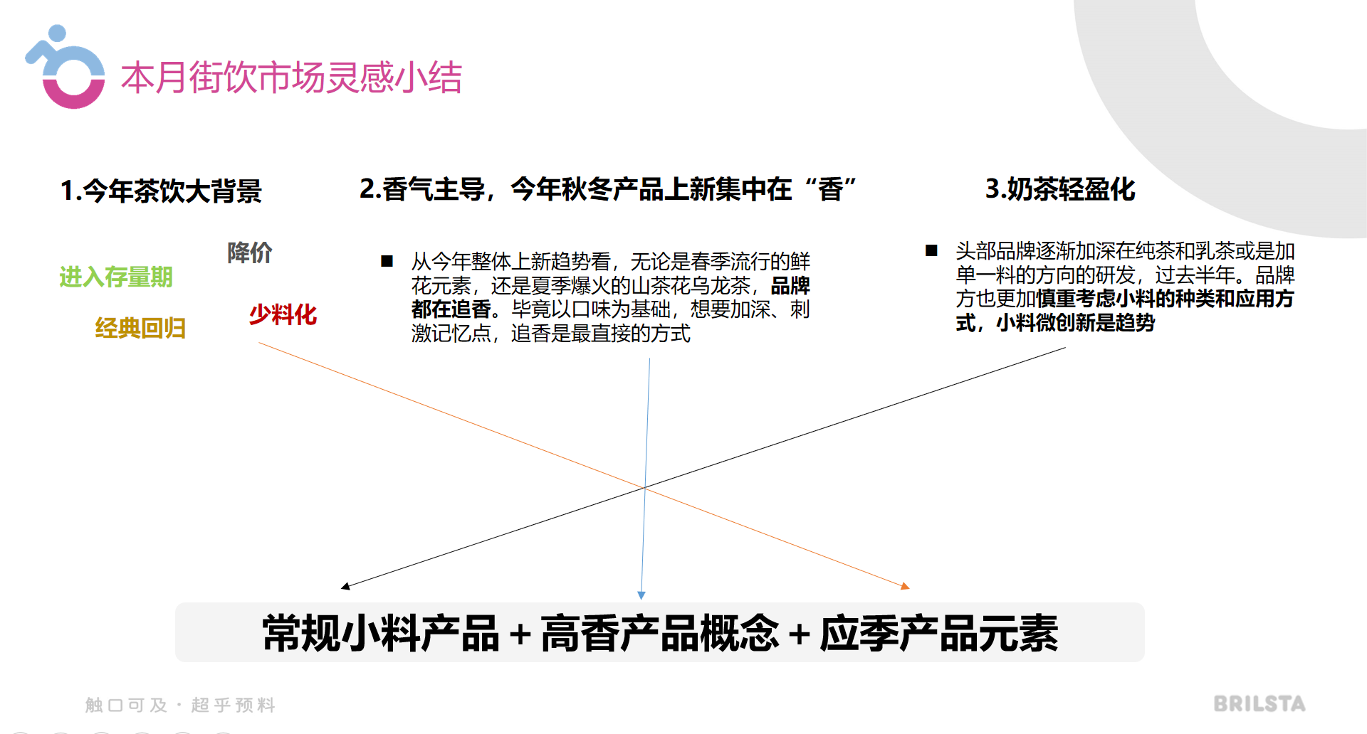 微信截圖_20221012102605.png