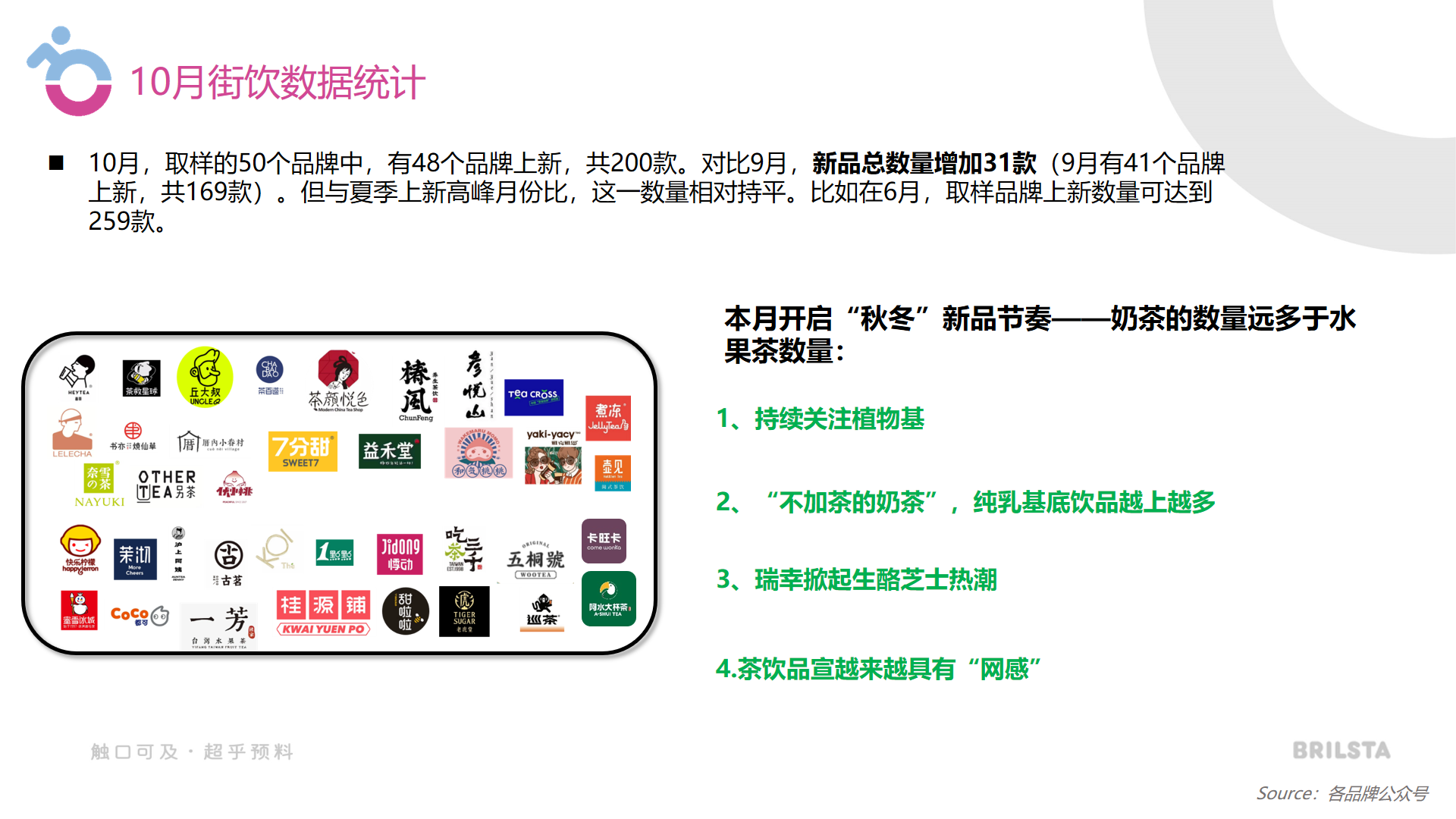 微信截圖_20221111132844.png