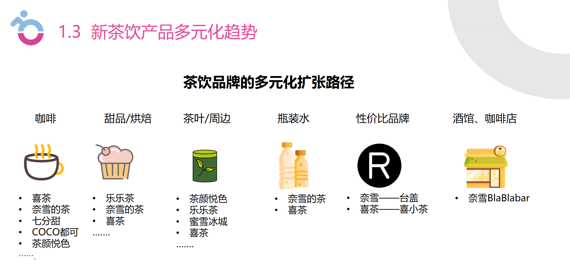 微信截圖_20221228094121.png