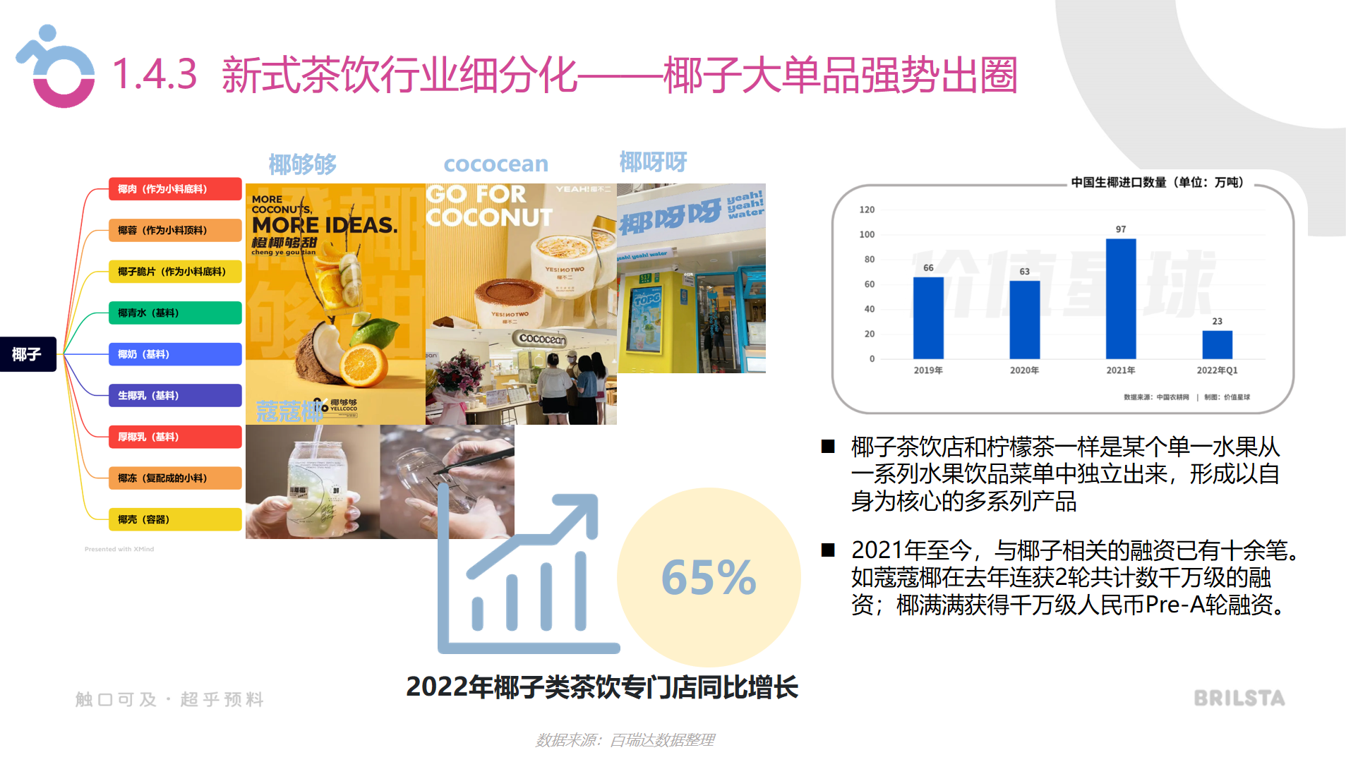 微信截圖_20221228095208.png