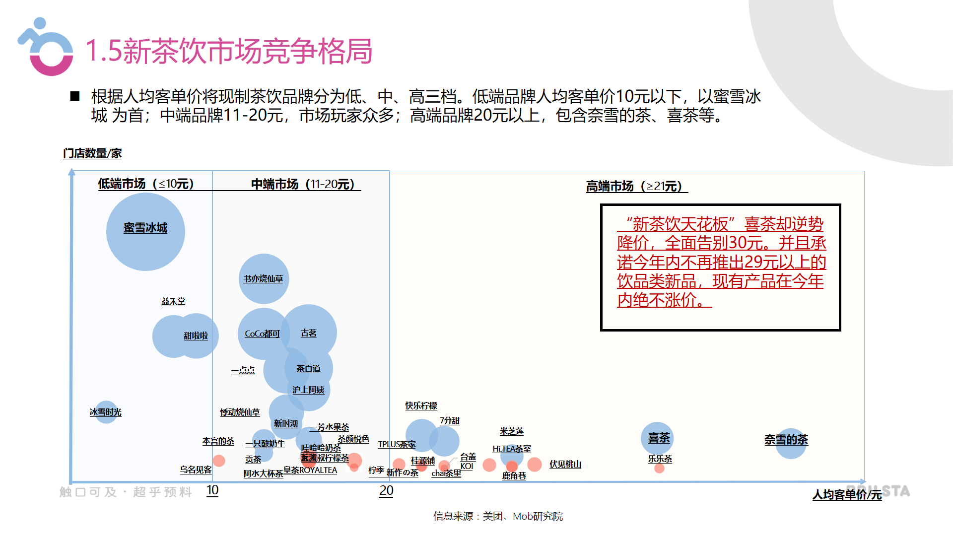 微信截圖_20221228095851.png