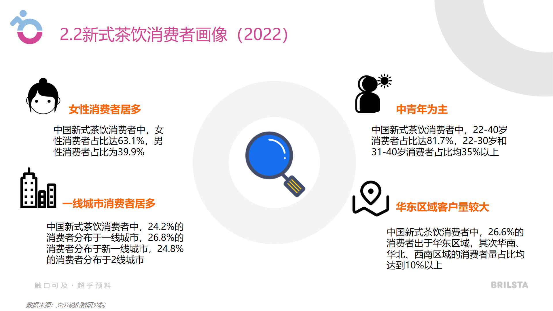 微信截圖_20221228100249.png