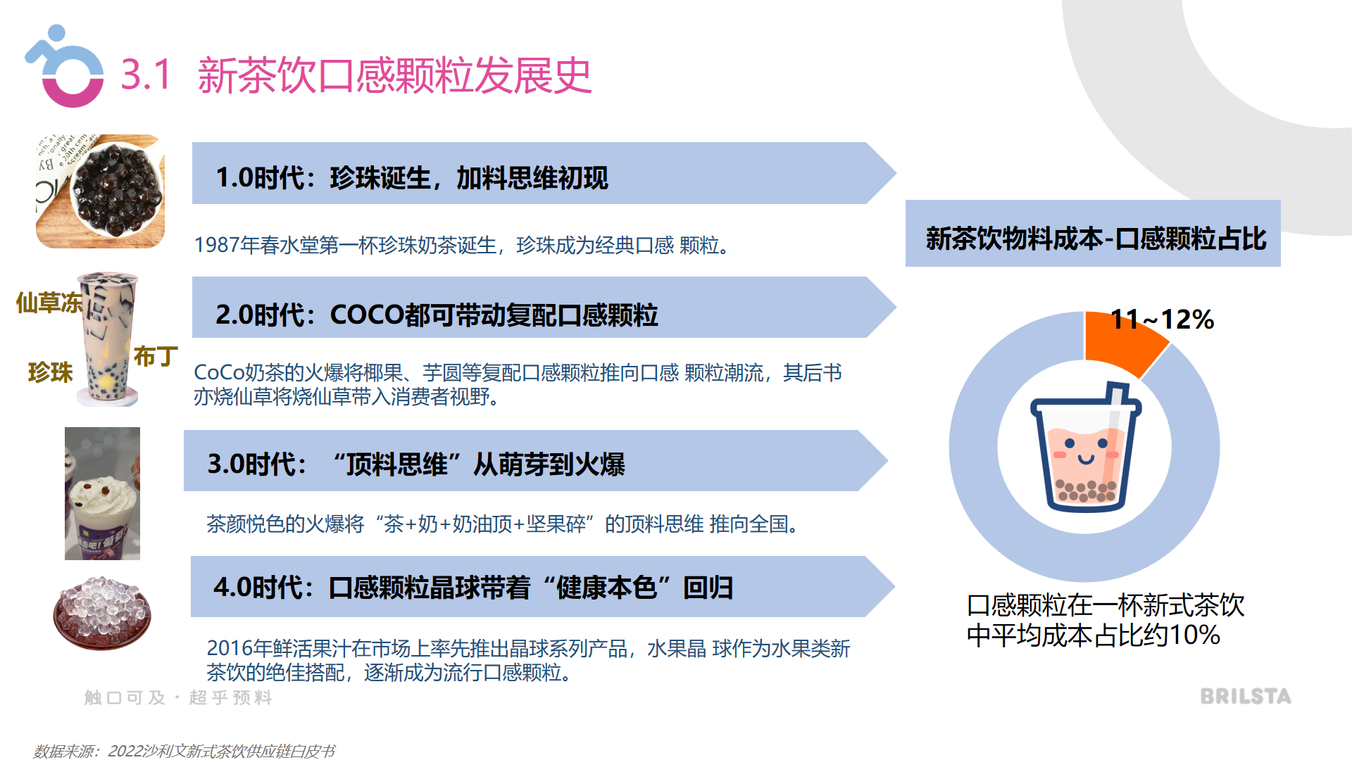 微信截圖_20221228103218.png
