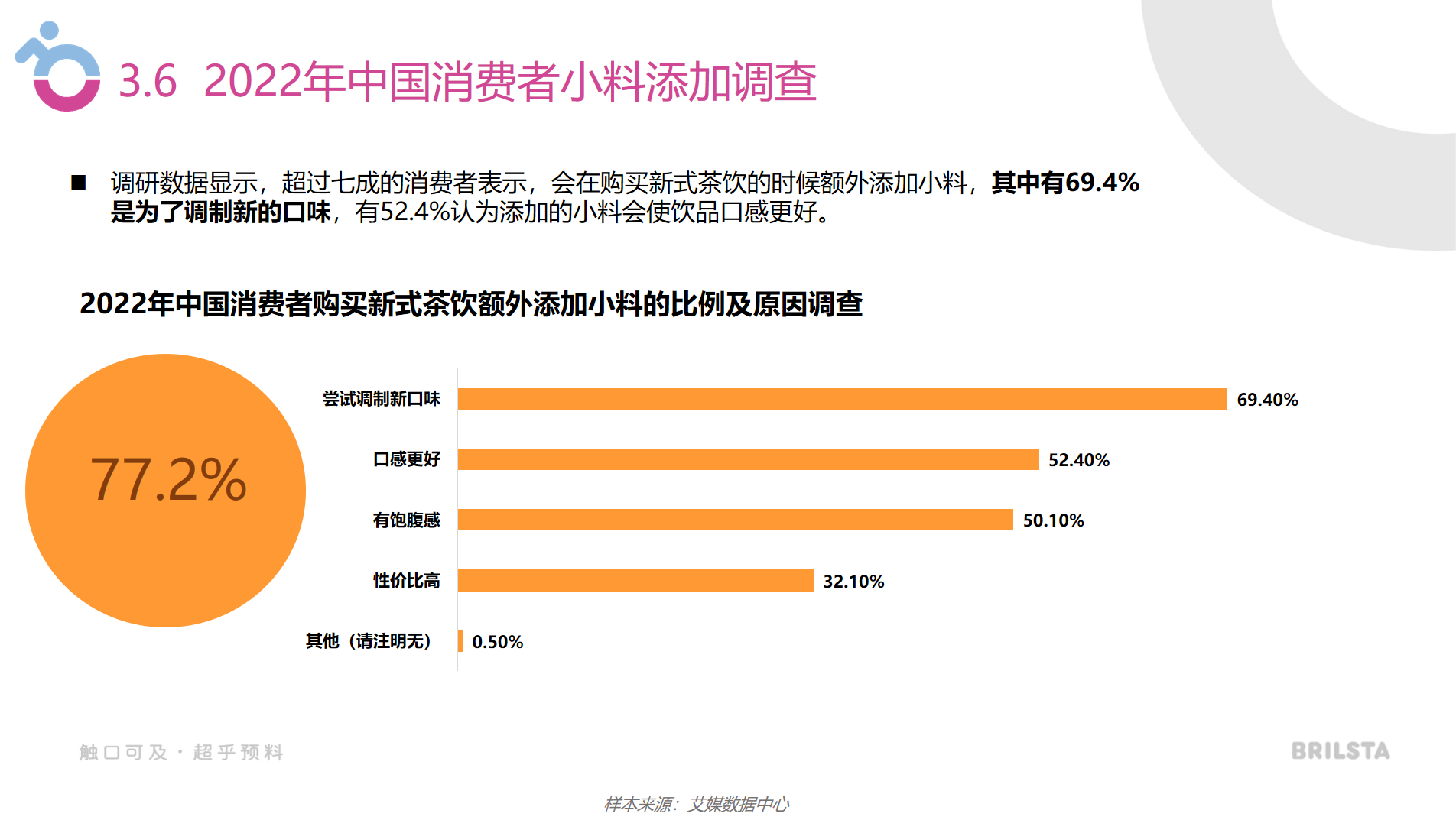 微信截圖_20221228105419.png