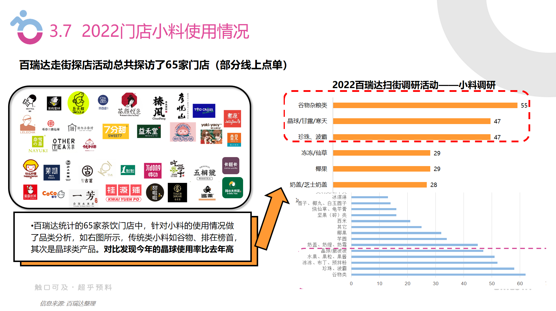微信截圖_20221228105633.png
