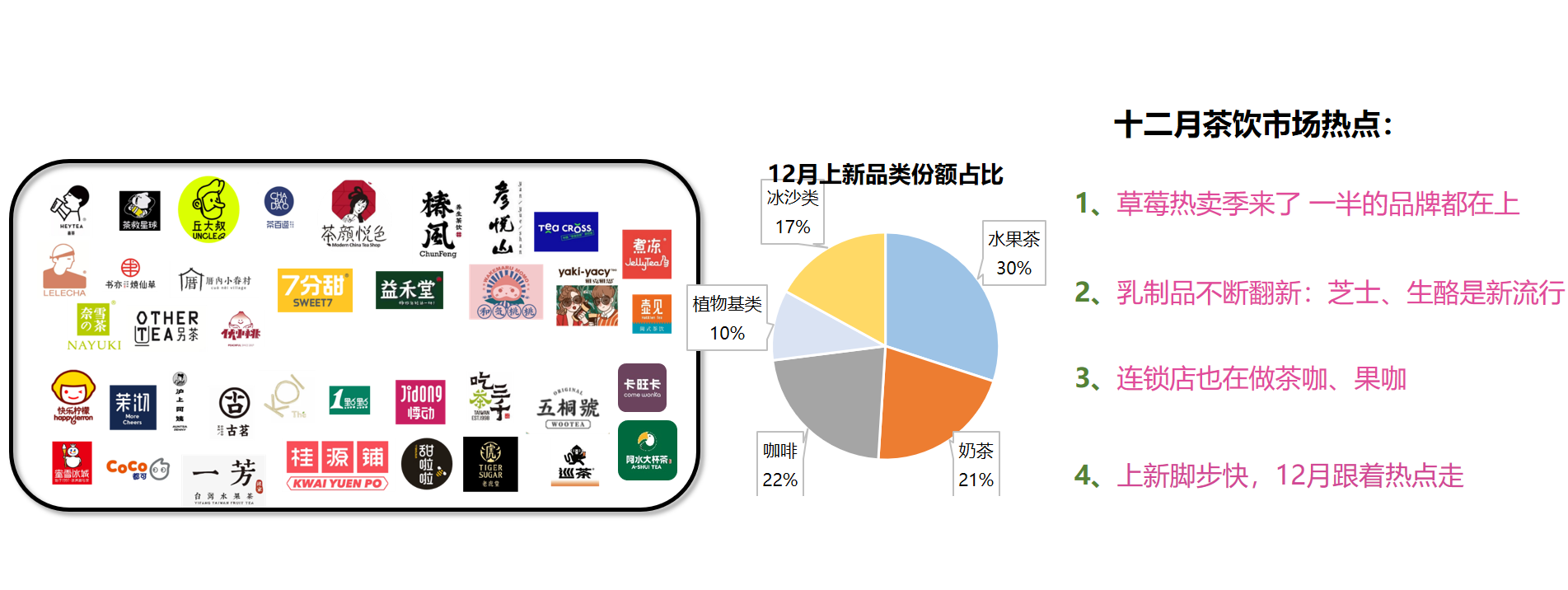 微信截圖_20230113105759.png