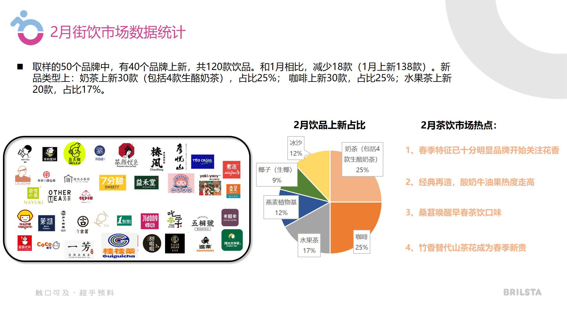 微信截圖_20230313143159.png