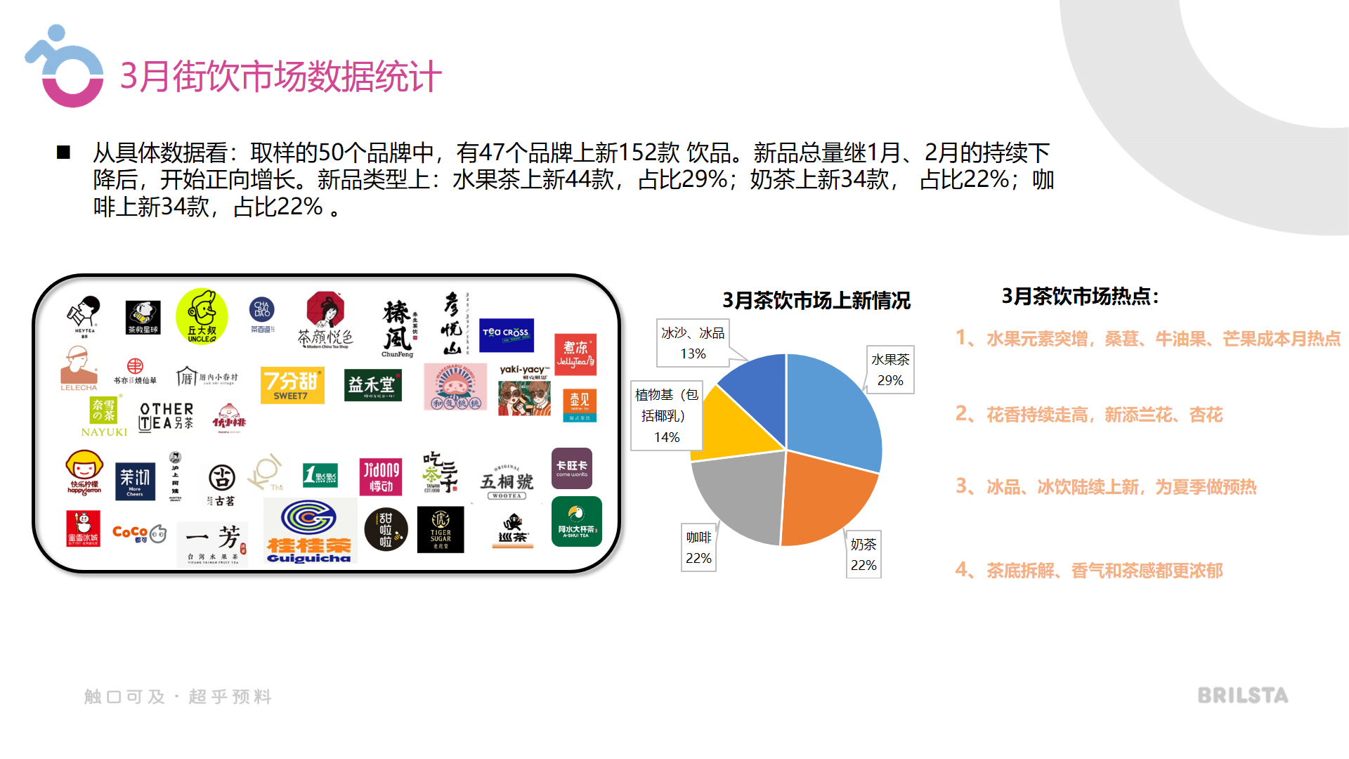 微信截圖_20230411104936.png