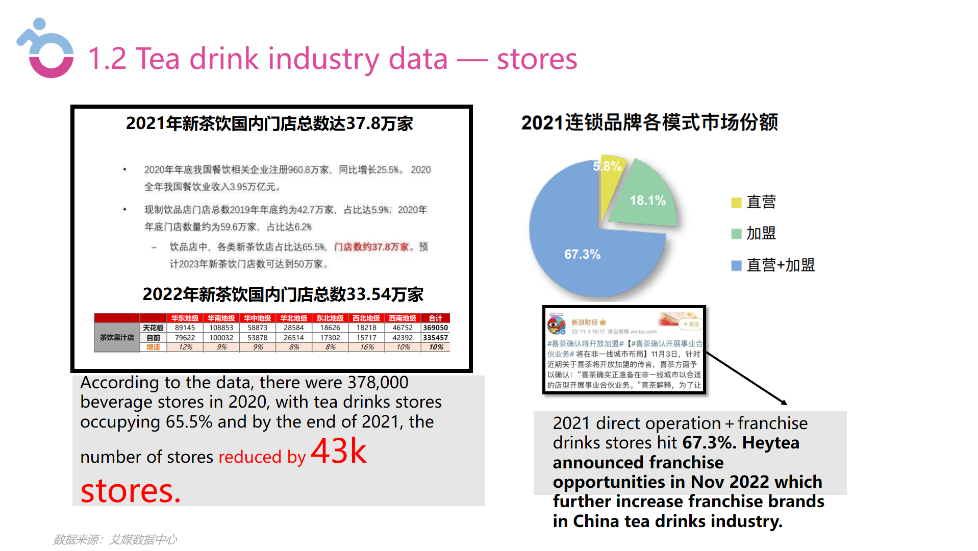 微信截圖_20230103155512.png