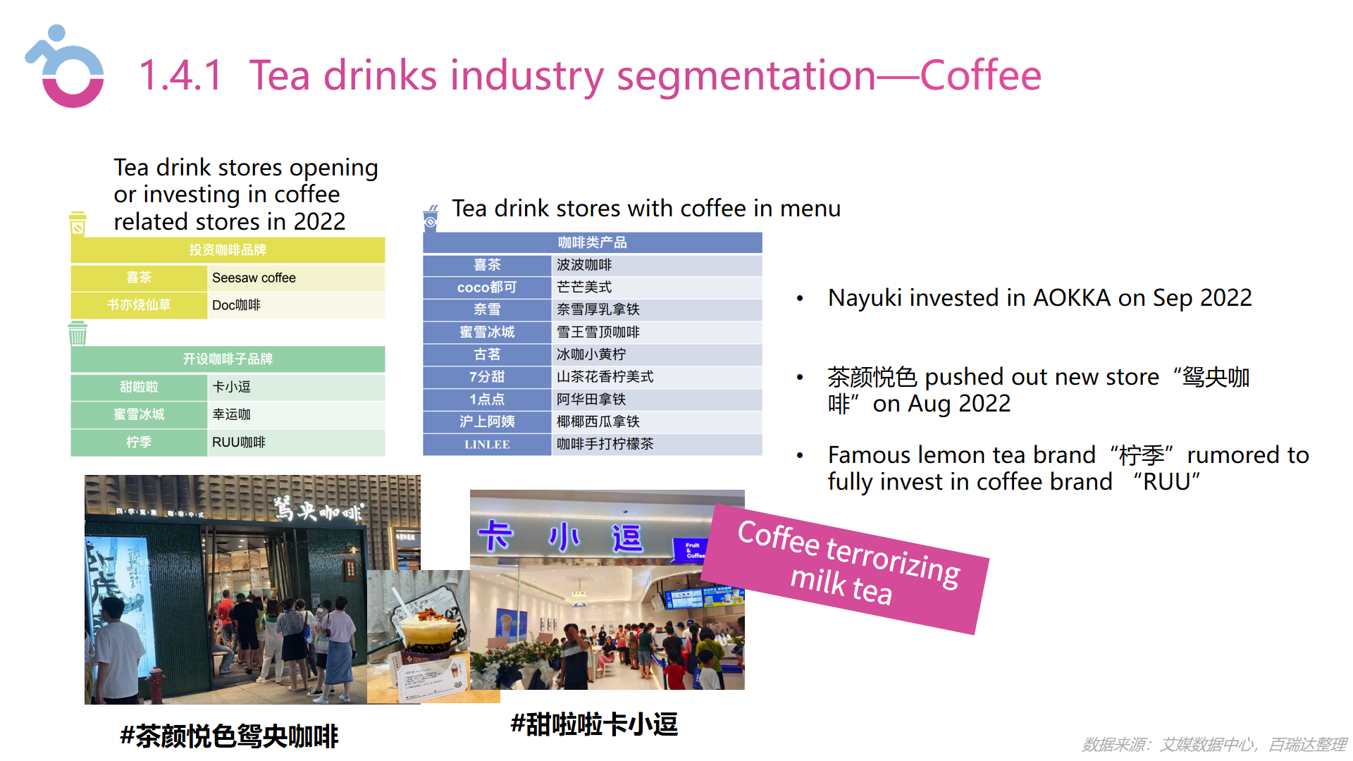 微信截圖_20230103155926.png